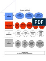 WorkplaceHealthModel PDF