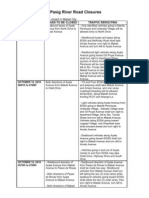 10.10.10 Run For Pasig River Road Closures and Re-Routing