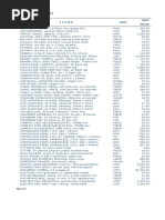 Price List PSDBM Sibugay 07062015