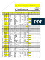 08 PR Oet 10.09.2018 Rez Zad