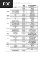 2014 VanHeckeetal.sustainabilitymetricsof1 Butanol
