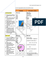 RPH TAHUN 2 KSSR  Rancangan Mengajar Tahun 2 Bahasa Inggeris.pdf