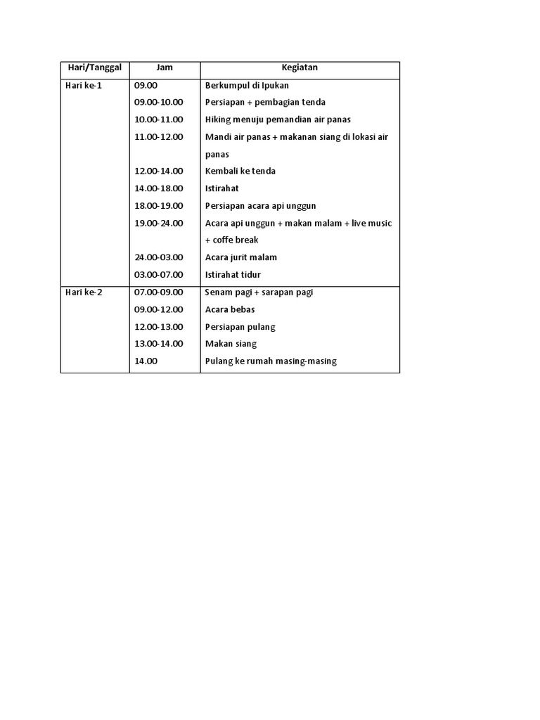 Jadwal Hiking | PDF