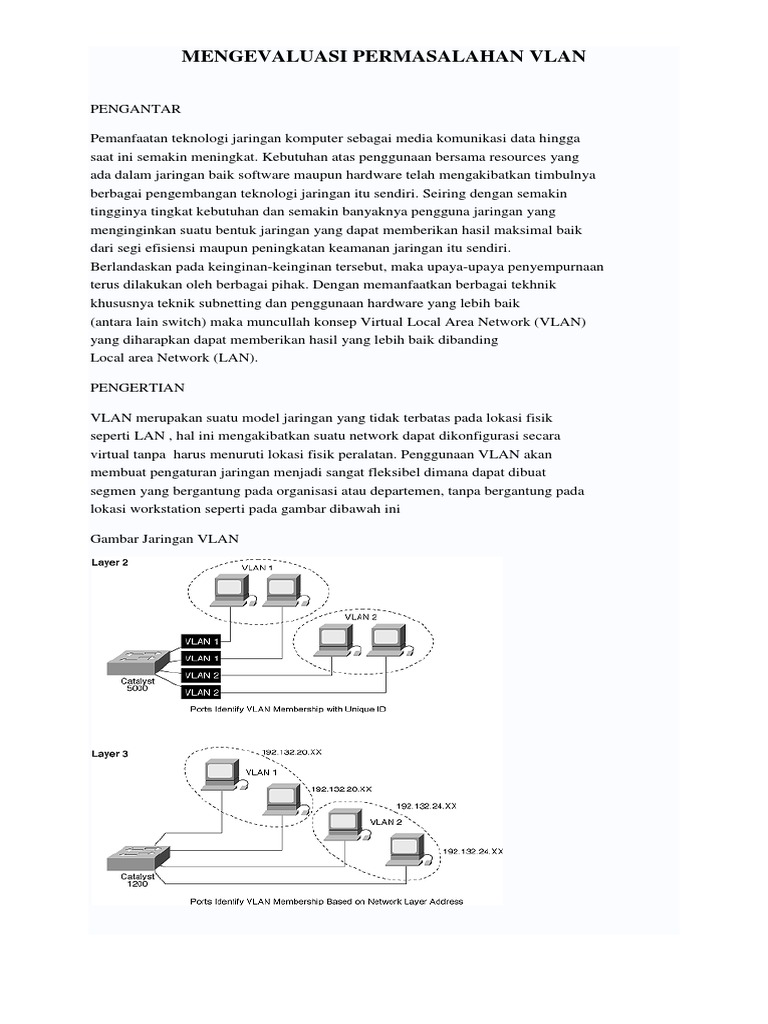 Soal Pilgan Materi Vlan