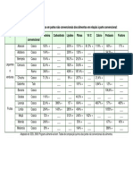 Tabela AIA.pdf