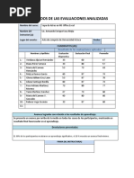 Resultado de Las Evaluaciones
