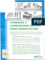 AMANCO - Tubería y Conexiones de PVC Par Edific.