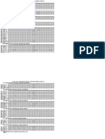 Karnataka PGCET Mtech Cutoff 2017 PDF