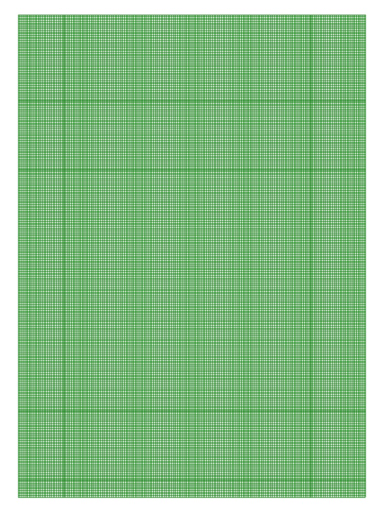Graph Paper MM Green A4.Svg PDF