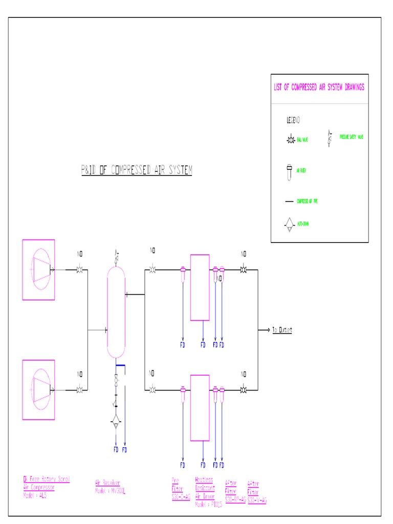 Compressed Air P&ID Drawing PDF