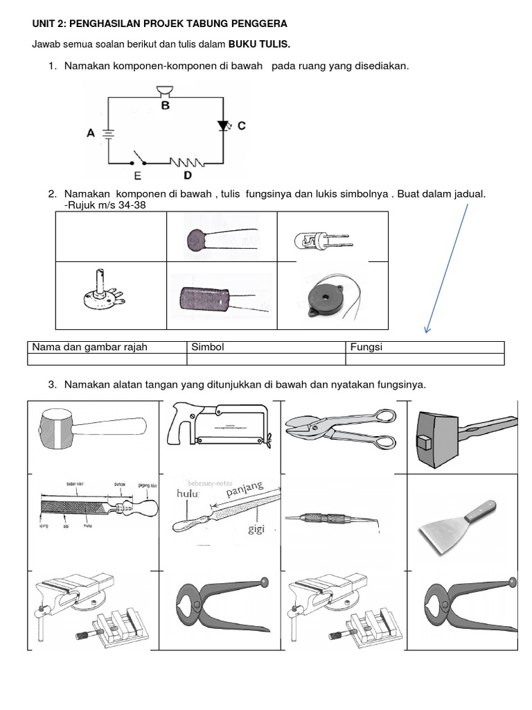 Unit 2 Lembaran Kerja Rbt Tahun 5 Pdf