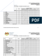 Template Jsi 2018 Kertas 1