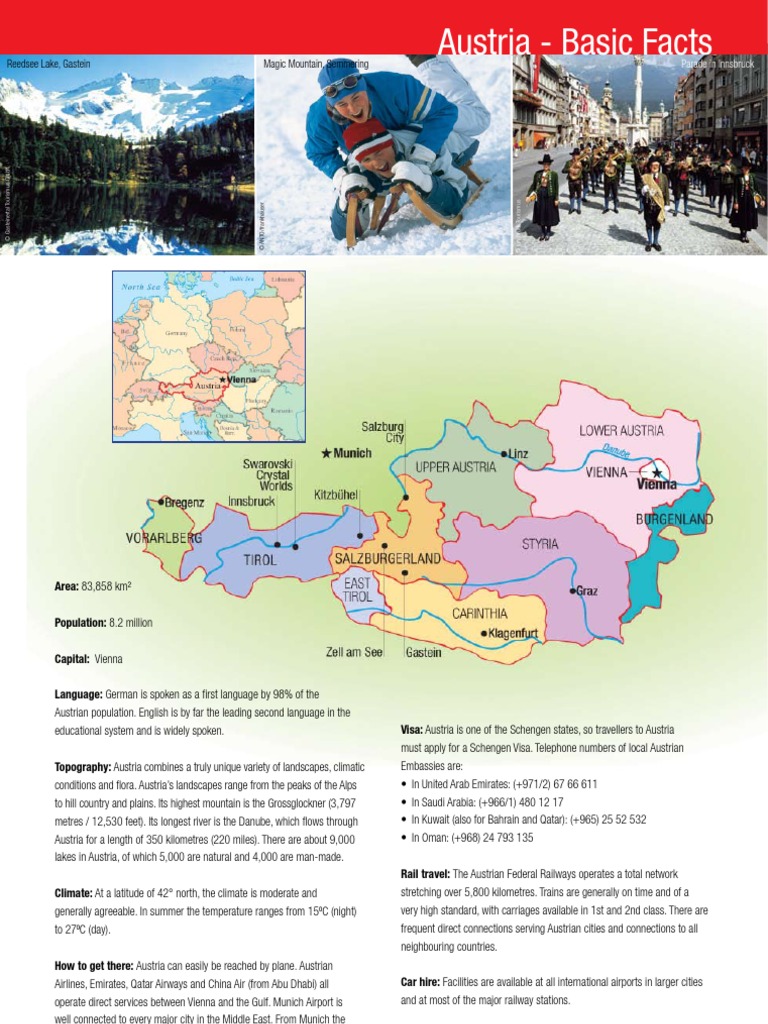 BASIC FACTS AUSTRIA IN USA intelligence overview