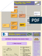 1-Distrib. Teg