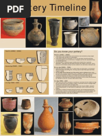 Download Pottery identification A1 posters by Wessex Archaeology SN3888736 doc pdf