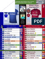 Premier League Week 5 180916 Everton - West Ham 1-3