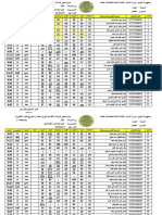 084 - ثانوية شط العرب الأهلية للبنين PDF