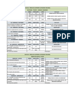 Treino de Superior PDF
