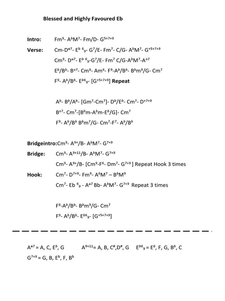 Blessed and Highly Favoured Chords | PDF