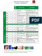 HDPE Product Catalouge - Revised