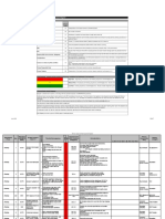 IRP-22-Risk-Register-2015.xlsx