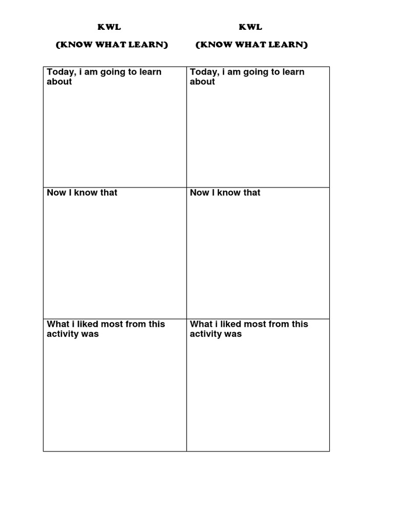 KWL Learning Reflection Tool | PDF