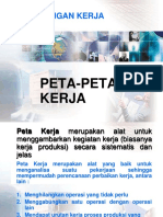 Peta Kerja