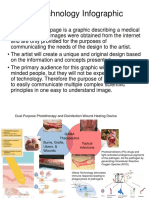 Dual-Purpose Phototherapy and Disinfection Wound Healing Device Infographic