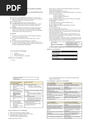 PROPERTY CO-OWNERSHIP.docx