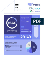 New Americans in Long Beach