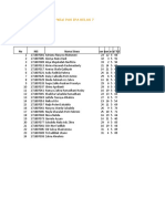 Daftar-Nilai - PAS IPA KELAS 7-Kelas - VII-A