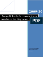 Anexo B. Tabla de Convenciones Usadas en Los Diagramas de Flujo