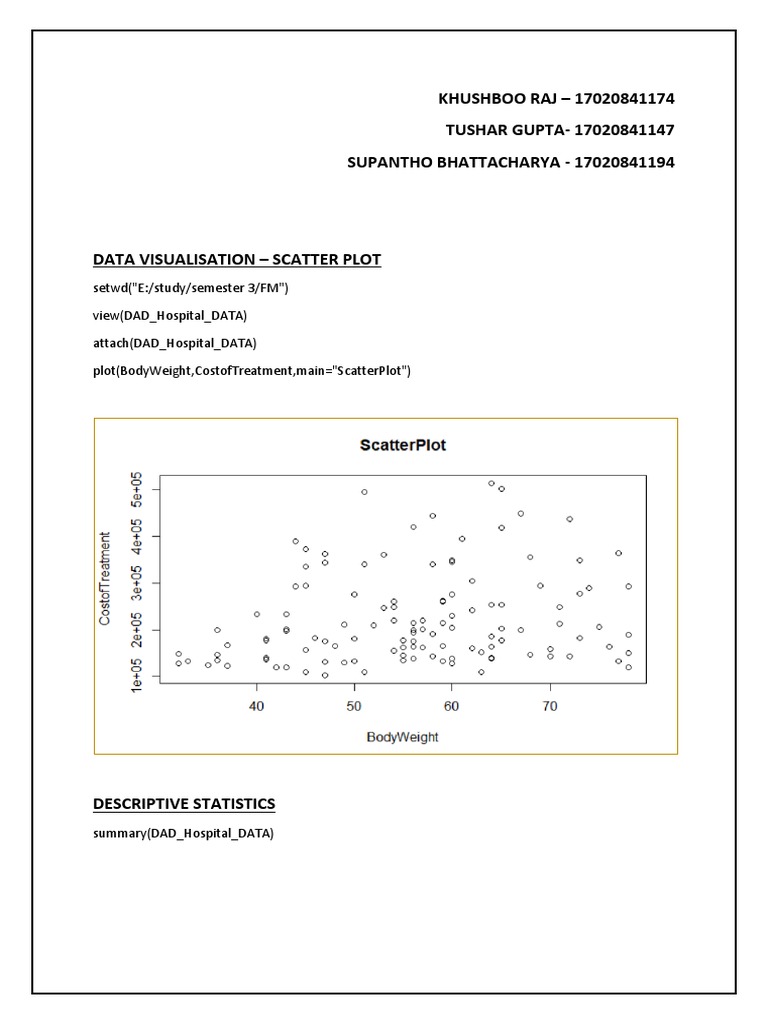 Data Analysis: Cost & Body Weight Insights | PDF | Teaching Methods ...