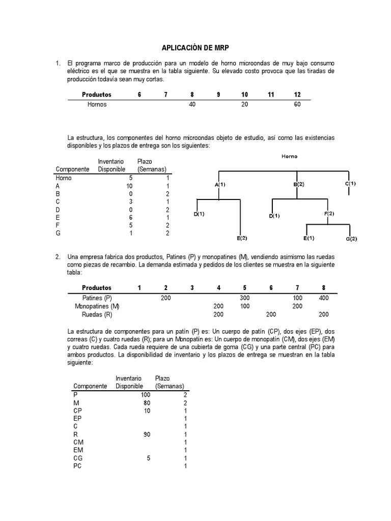 El precio y las condiciones de MR Micro están en el catálogo o el sitio web  que dirigen.