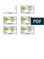 Seguimiento Operaciones