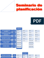 Seminario de Planificación Estrategica Clase I