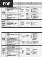 Test Evaluare Initiala Clasa A Vi A La Istorie