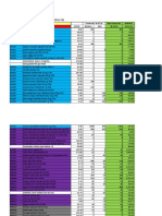 INVENTARIO FEBRERO 2018