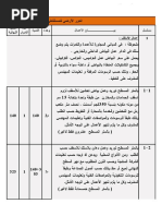 734 مقايسة نهائى3