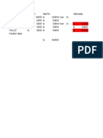 Data Penjualan Pemasaran