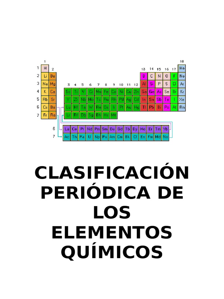 Clasificación Periódica de Los Elementos Átomos Tabla