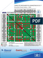 Compatibilidad Fisico Quimica Medicamentos