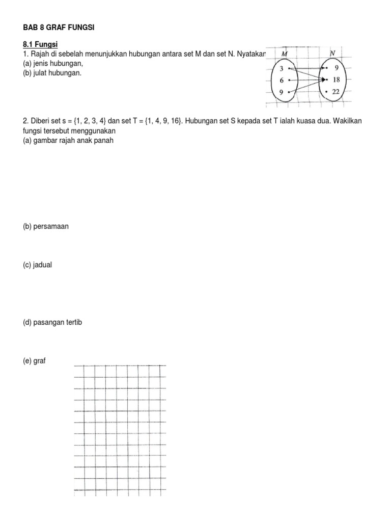 Bab 8 Graf Fungsi Pdf