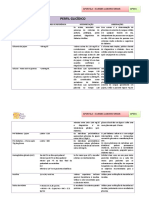 Perfil glicêmico e lipídico - exames laboratoriais para diagnóstico e acompanhamento