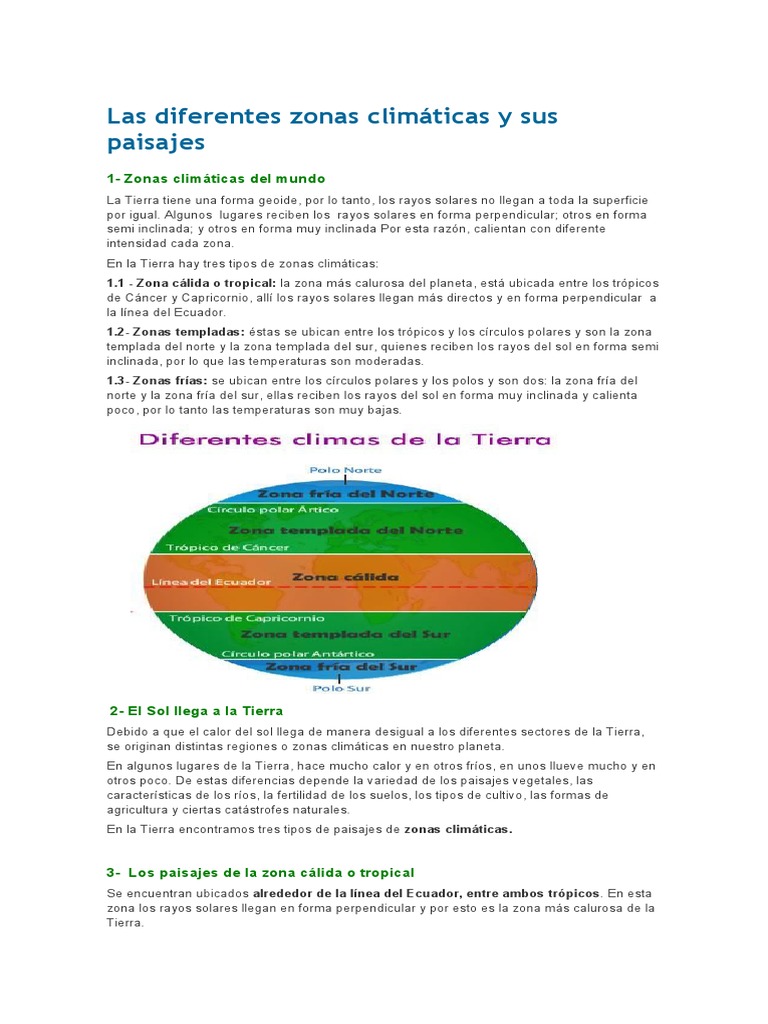 Zonas Climáticas y sus Paisajes | PDF | Zona tropical | Clima
