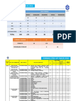 Formasi CPNS LIPI Tahun 2018_18Sep2018