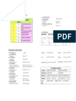 Formulario