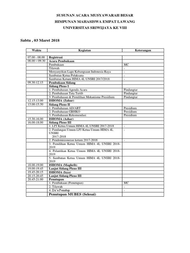 Rundown Mubes Himpunan Mahasiswa 4L | PDF