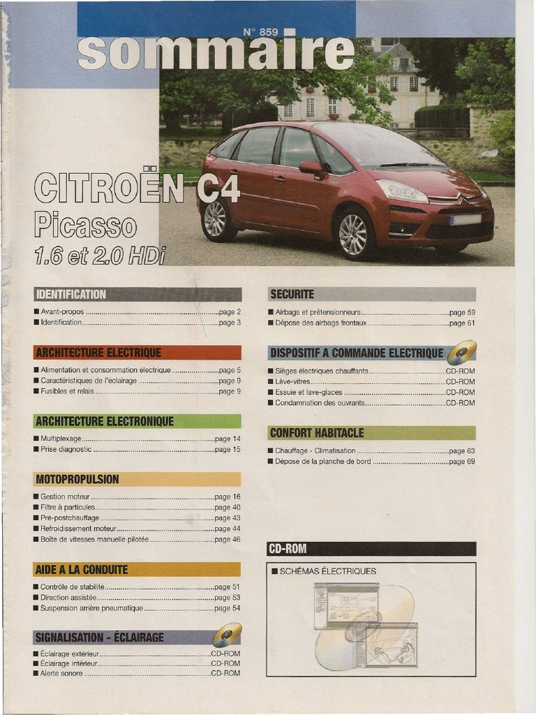 Bouton Leve Vitre Berlingo 2,Bouton Leve Vitre Partner,Commutateur De  Fenêtre De Voiture,Bouton De Commutation De Commande De Régulateur De  Fenêtre Principal De Puissance Unique Pour Peugeot 207 : : Auto et  Moto