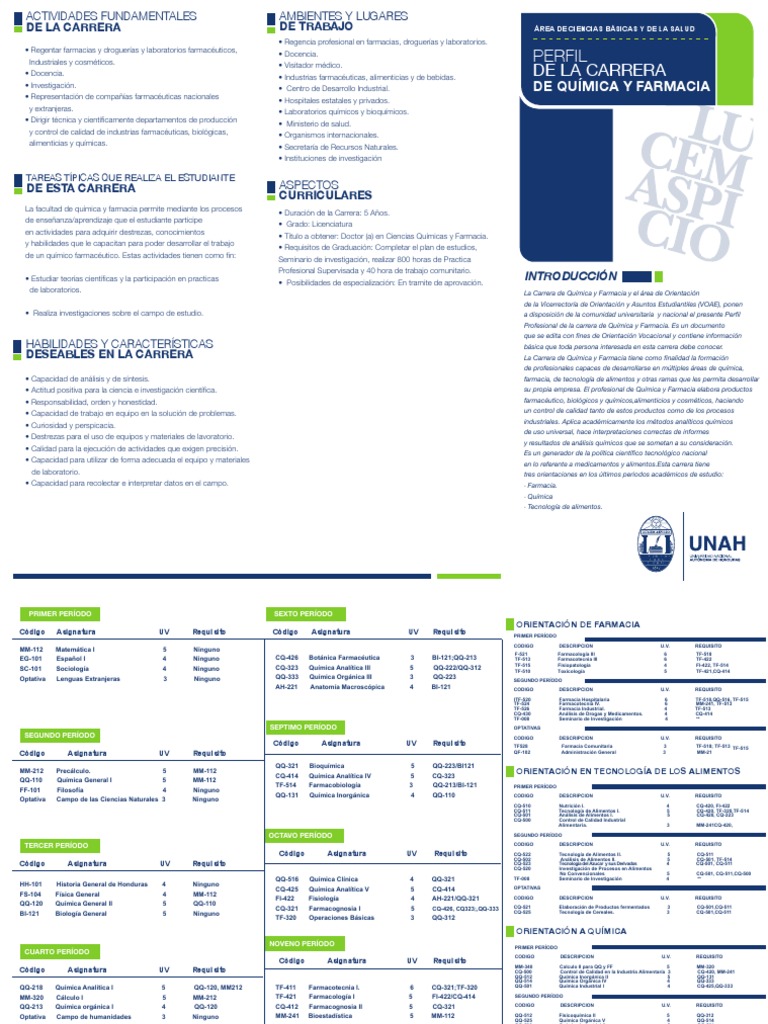 PLANDEESTUDIOSQUIMICAYFARMACIA (1).pdf Farmacéutico Farmacia